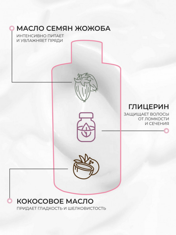 OLJE Кондиционер  глубокое увлажнение для любого типа волос, 450 мл в Брянске OLJE Кондиционер  глубокое увлажнение для любого типа волос, 450 мл в Брянске