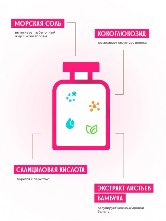 OLJE Шампунь – скраб глубокая очистка для любого типа волос, 450 мл в Брянске OLJE Шампунь – скраб глубокая очистка для любого типа волос, 450 мл в Брянске