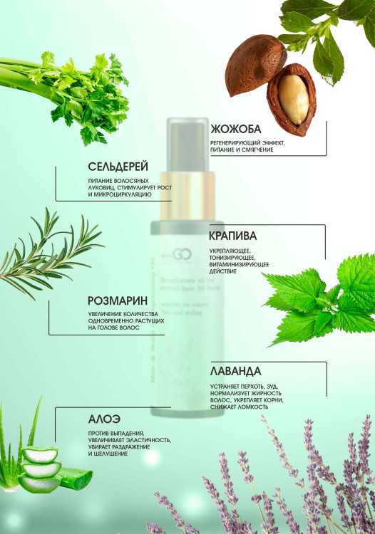 Натуральное масло для волос NovaNature oil for revival hair 30 herbs Dctr.Go Healing Systems 110 мл в Брянске