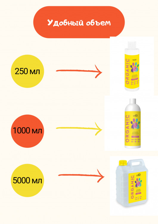 Dctr.Go Шампунь-бальзам для животных Sнampoo Therapy "Мультиуход" 1000 ml в Брянске